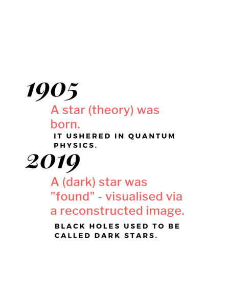 A star was found
